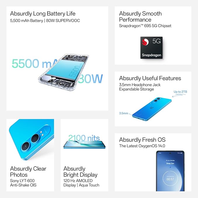 Best Smartphones Under 20K