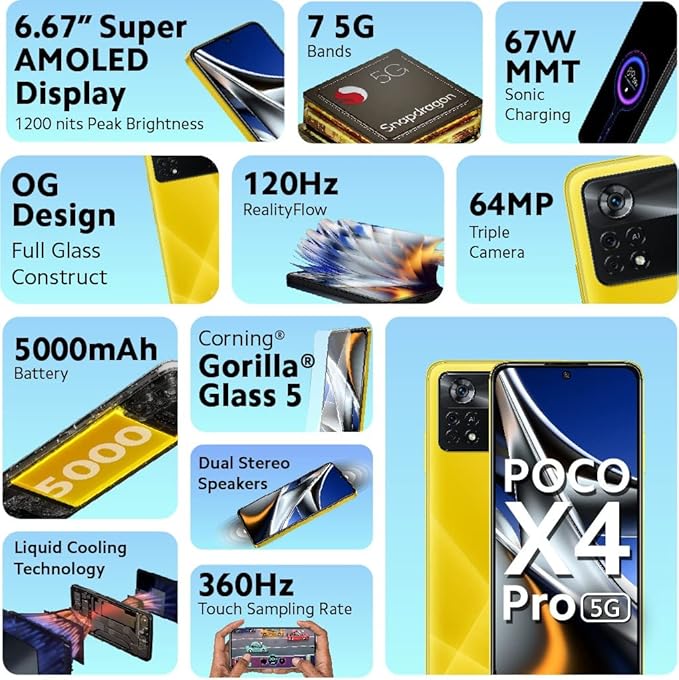 Best Smartphones Under 20K